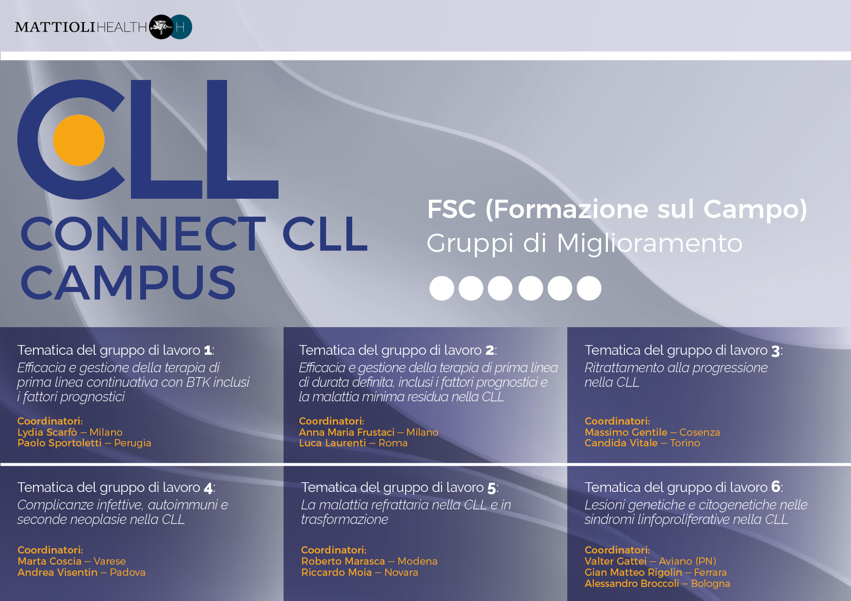 Logo evento con i 6 gruppi